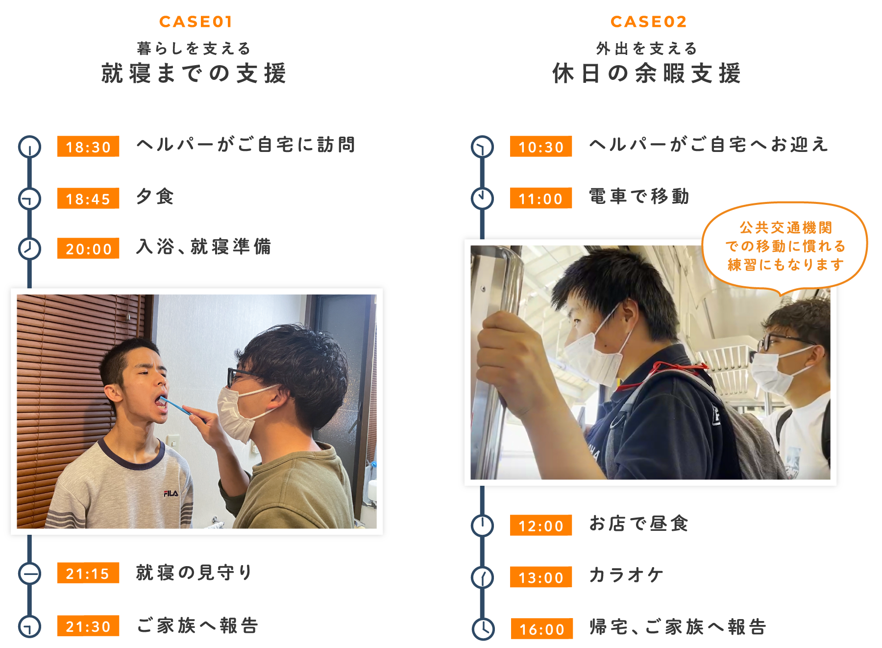 CASE01暮らしを支える就寝までの支援 18:30 ヘルパーがご自宅に訪問 20:00入浴、就寝準備 18:45 夕食 21:15 就寝の見守り 21:30 ご家族へ報告 CASE02 外出を支える休日の余暇支援 10:30 ヘルパーがご自宅へお迎え 11:00 電車で移動 12:00 お店で昼食 13:00 カラオケ 16:00 帰宅、ご家族へ報告