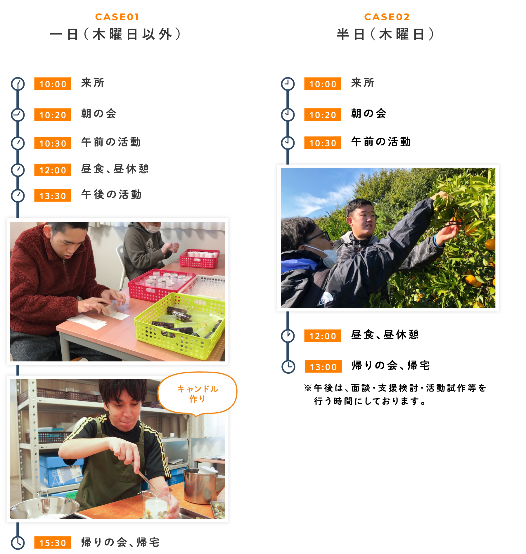 CASE01 一日（木曜日以外） CASE02 半日（木曜日）